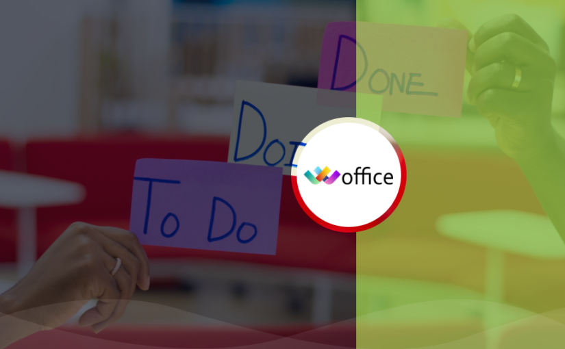 How Kanban View can Optimize Productivity